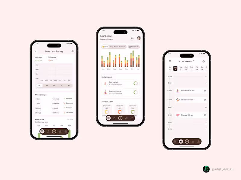 Cover image for Mood Wellness App