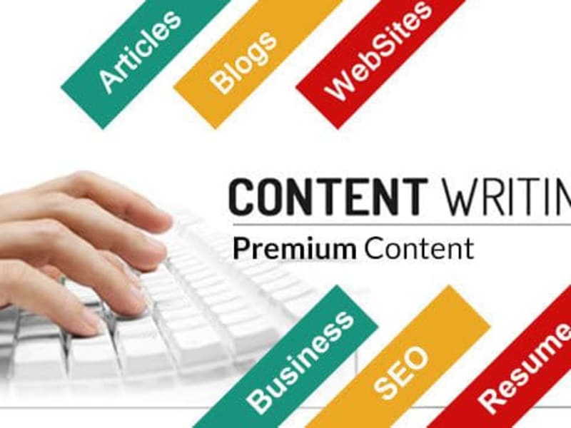 Cover image for Content Writing 