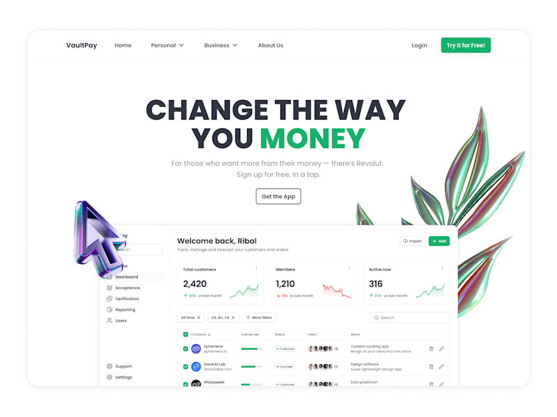 Cover image for Website And Landing Page Design
