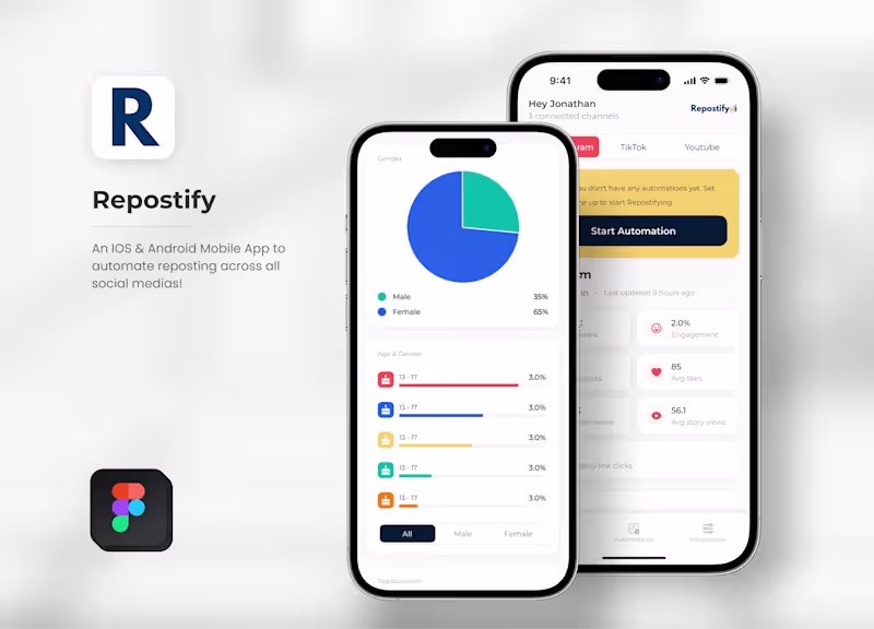 Cover image for Repostify - Content Reposting Automation App UI/UX