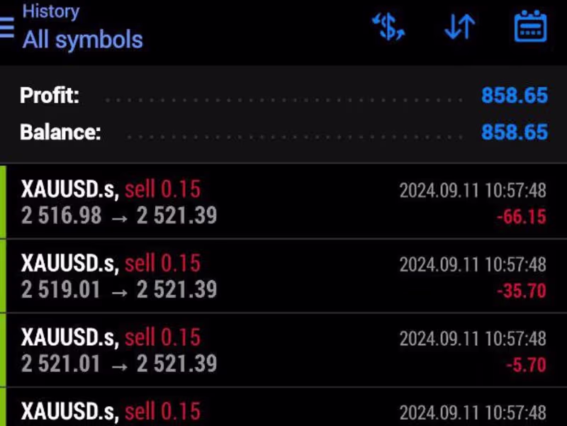 Cover image for I will develop Forex ea, MT4 EA, MT5 EA, Expert advisor, hft bot