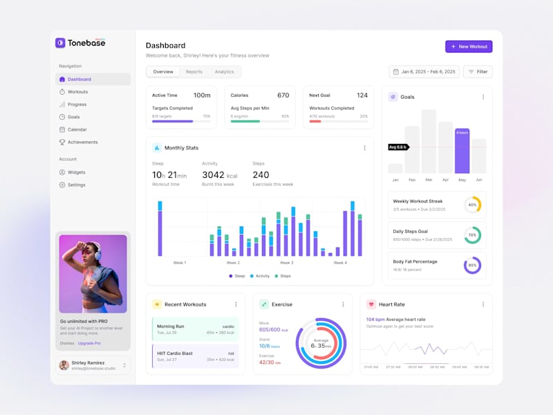 Cover image for Fitness SaaS Product Design
