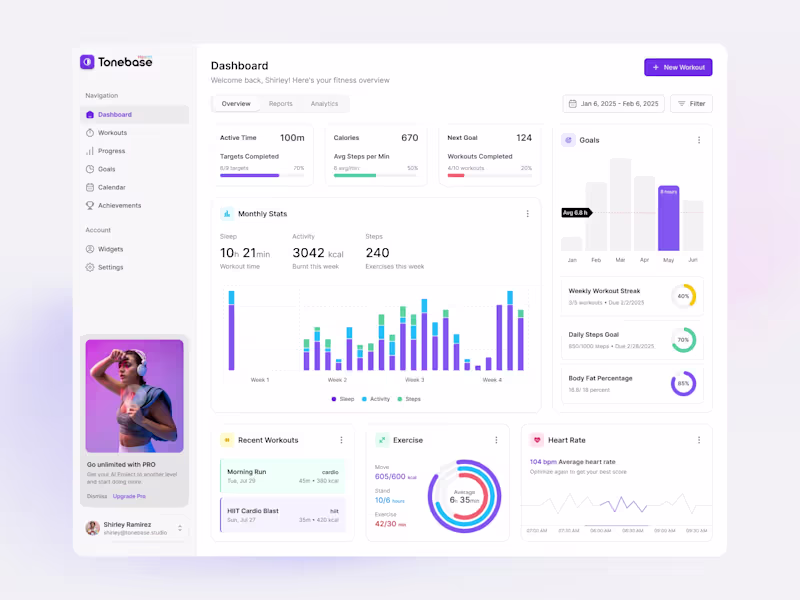 Cover image for Fitness SaaS Product Design