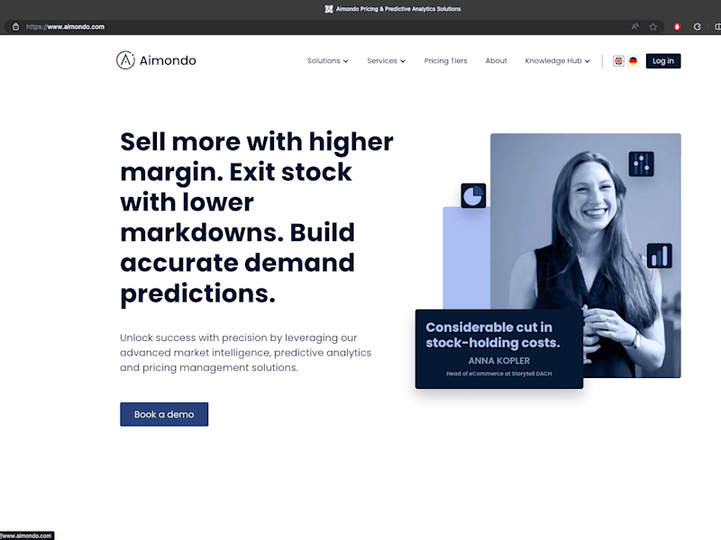 Cover image for Aimondo.com (Content, Sales Copy,Technical Writing, SEO Writing)