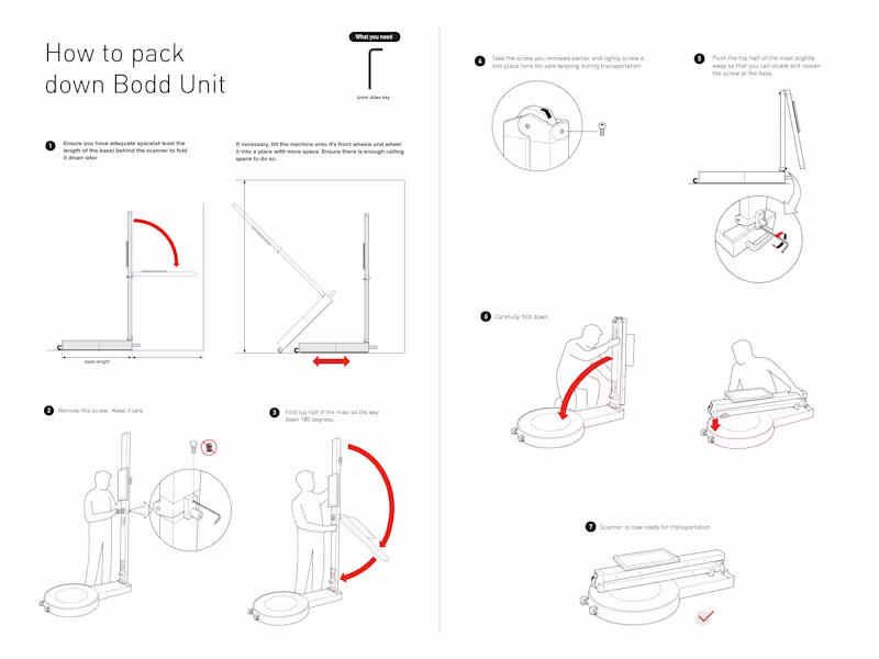 Cover image for Product instructions