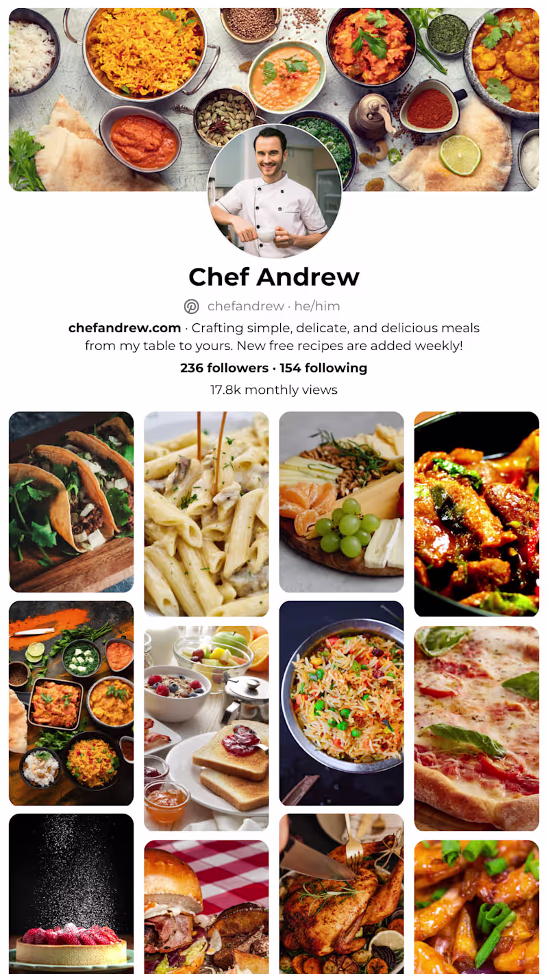 Cover image for Pinterest Marketing Strategy for Chef