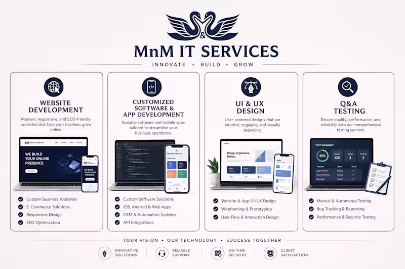 Cover image for 🚀 MnM IT SERVICES –
