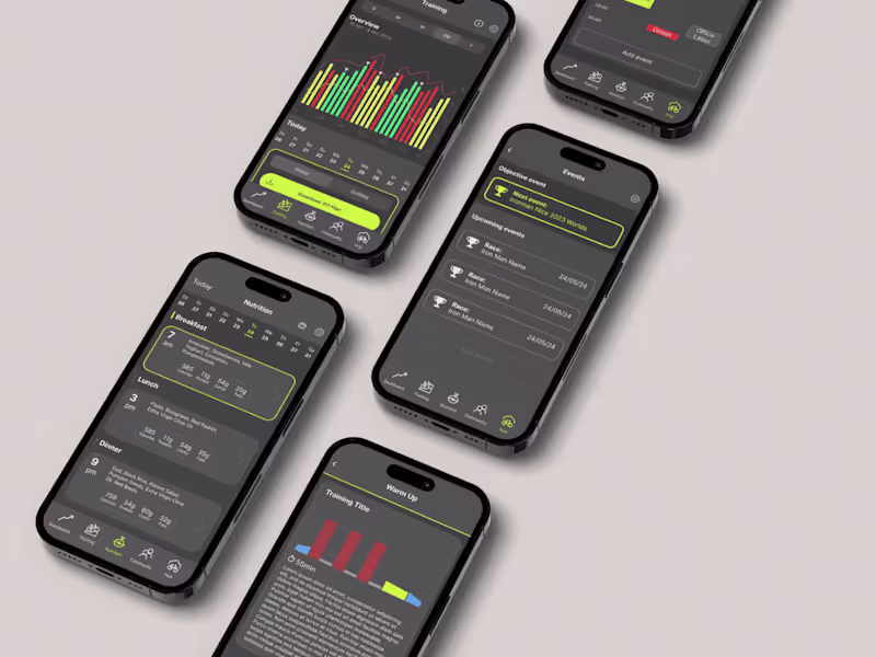 Cover image for Web UX/UI Design & Prototyping