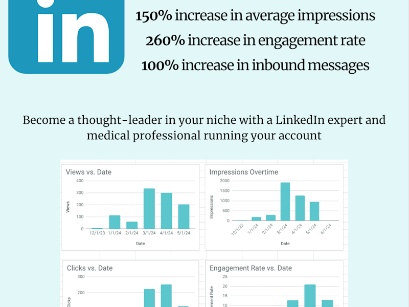 Cover image for Email Marketing
