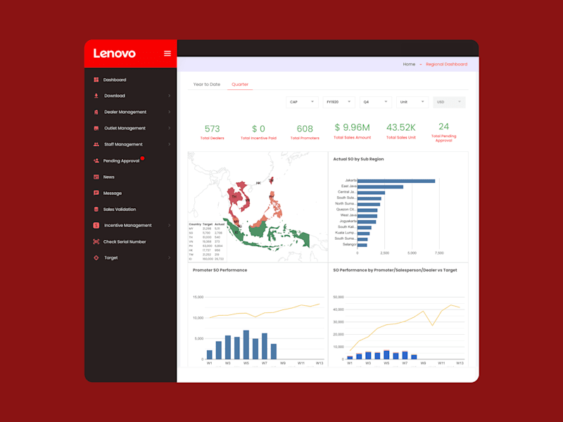 Cover image for Lenovo Regional Channel Management Web Application