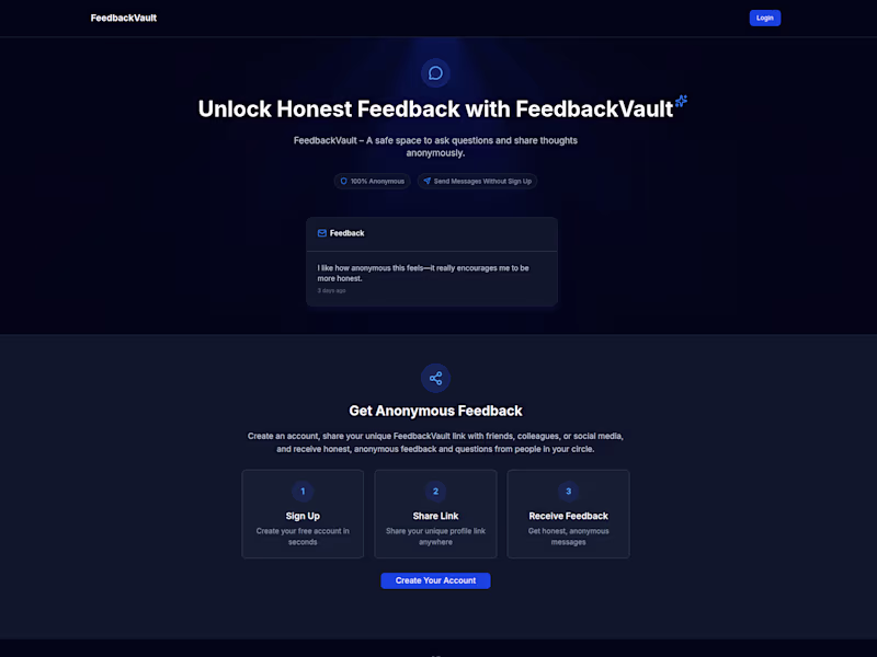 Cover image for Secure, anonymous messaging platform allowing users to recei...
