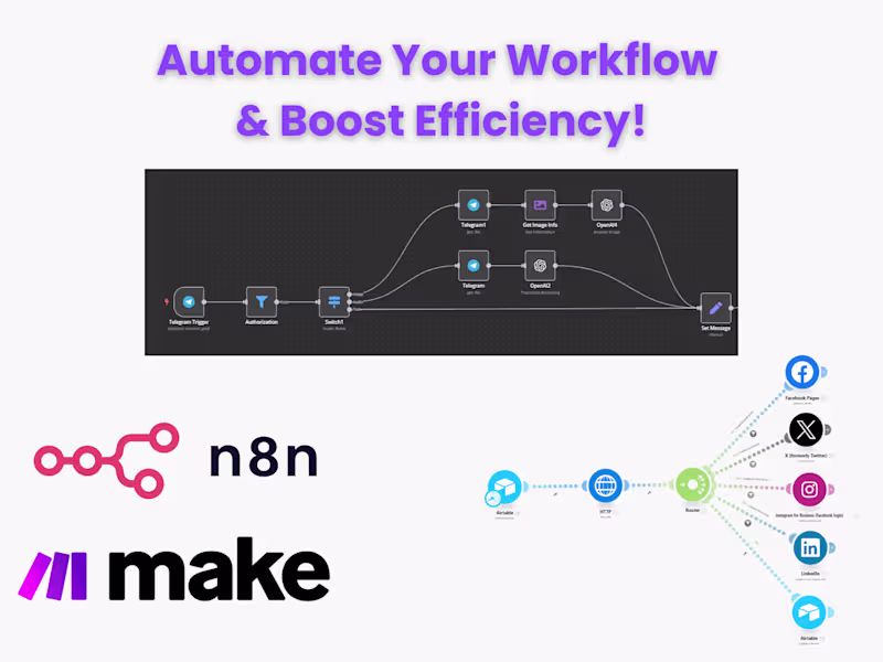 Cover image for Automate Workflow with AI