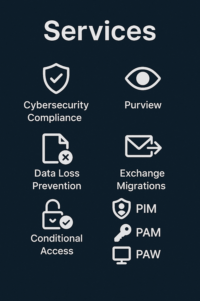 Cover image for Security and Compliance Services