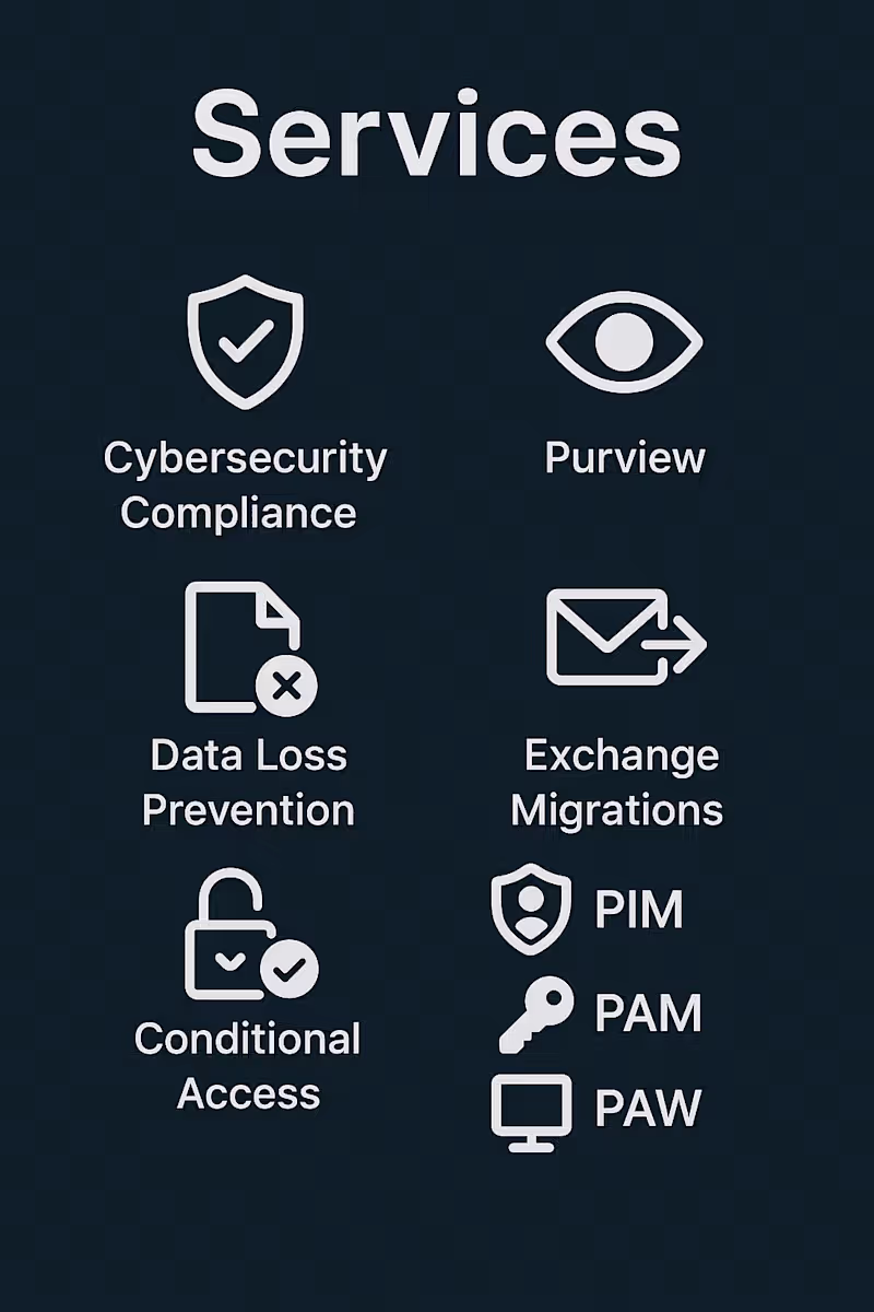 Cover image for Security and Compliance Services