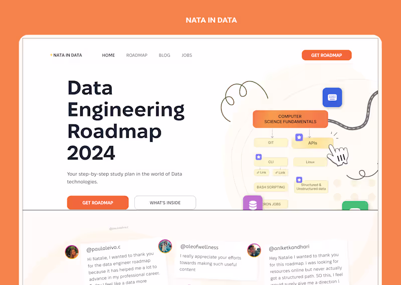 Cover image for Data Engineering Roadmap 2025 Landing Page | Next.js 