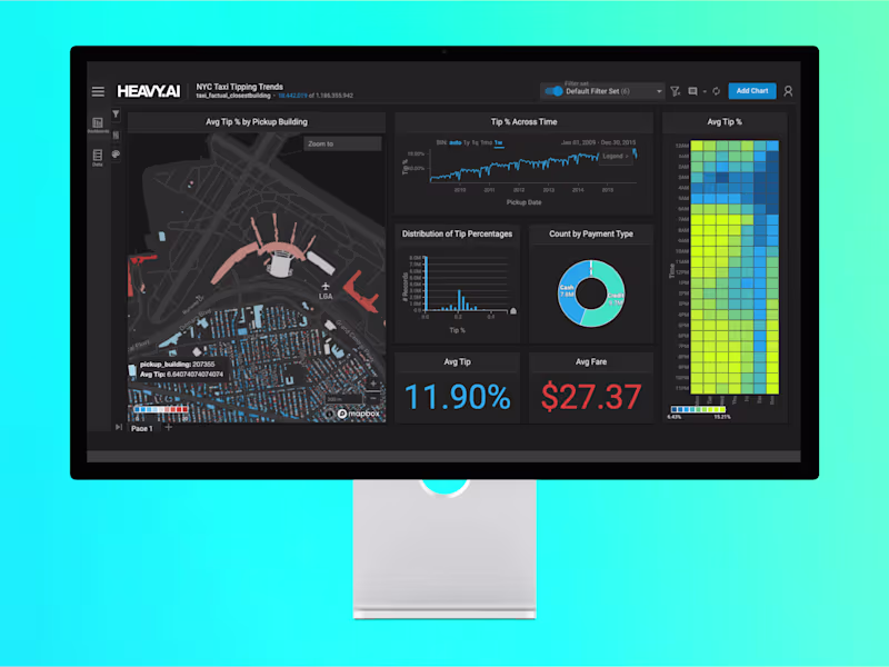 Cover image for UX Designer with B2B, D2C, and extensive research experience
