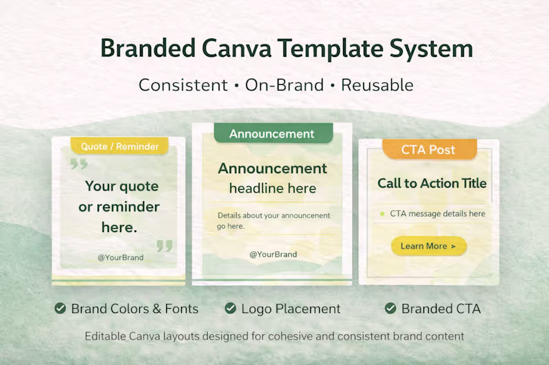 Cover image for Branded Canva Template System