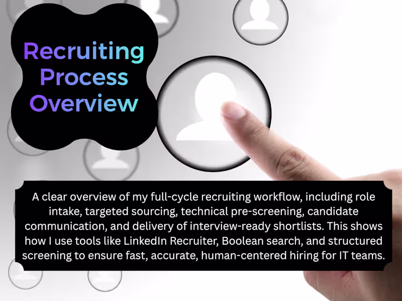 Cover image for Recruiting Process Overview