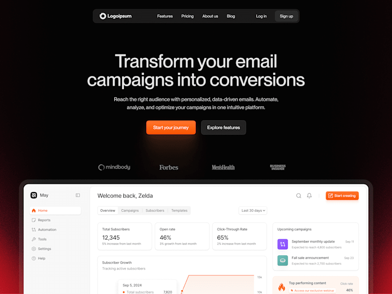 Cover image for Landing page and website design