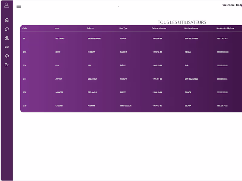Cover image for Websites Development