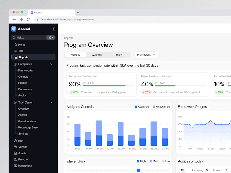 Cover image for Ascend - CRM ⏐ Dashboard
