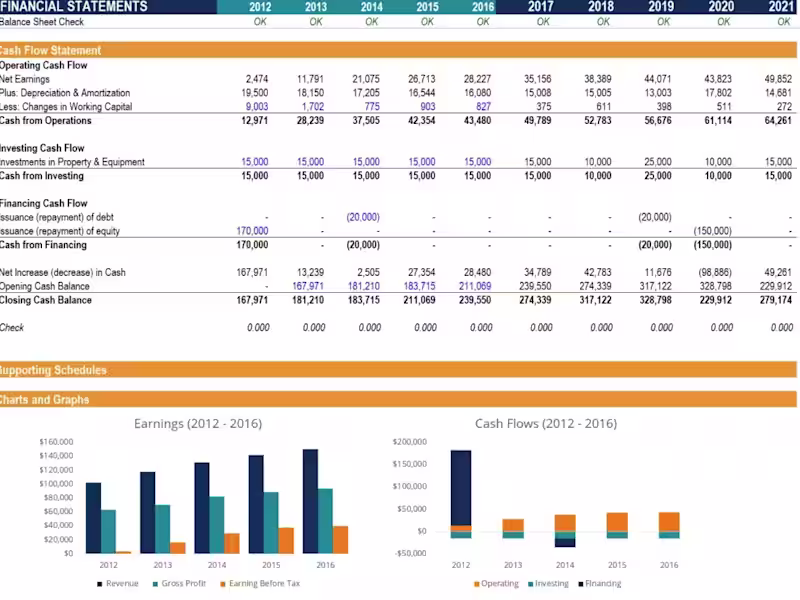 Cover image for Custom Financial Model Build-Out