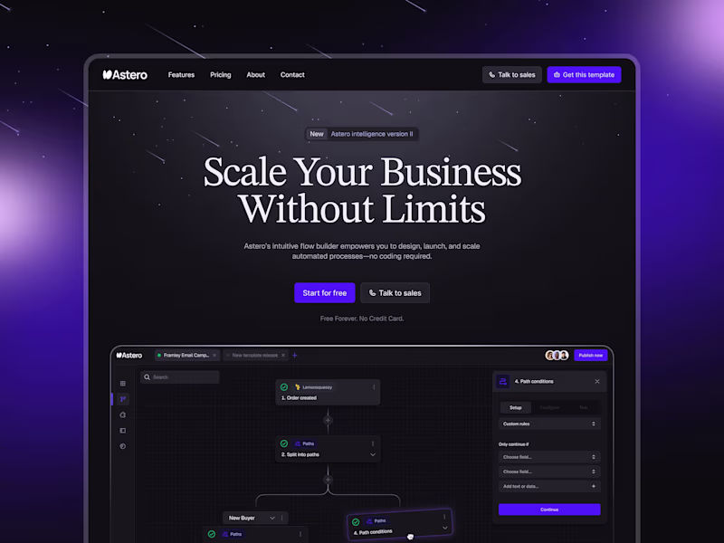 Cover image for Astero - SaaS Website