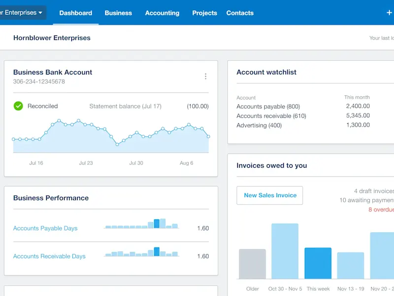 Cover image for Australian Bookkeeping and Payroll Management for SMEs