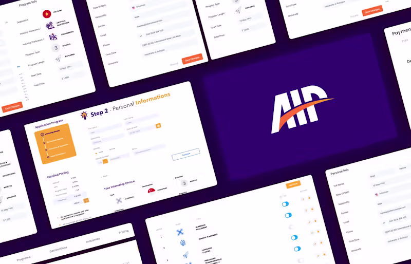 Cover image for Interns in Asia Case Study | What IF Web
