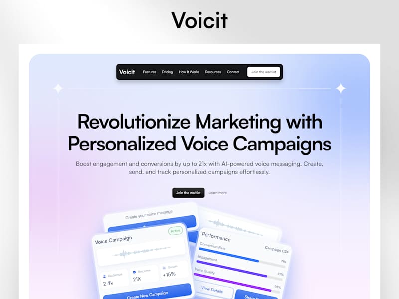 Cover image for Voicit.ai Website Redesign