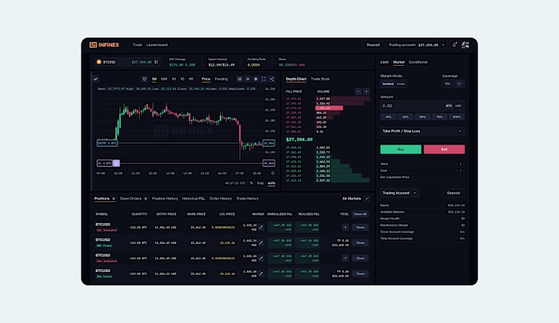 Cover image for A DEX with the experience of a CEX