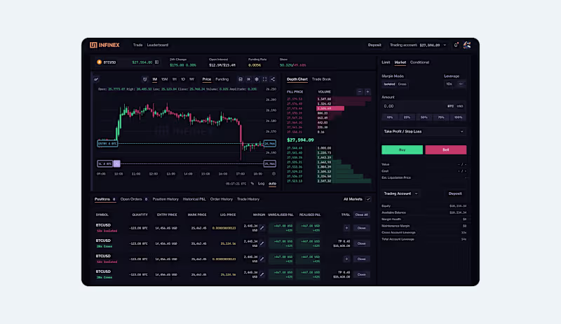 Cover image for A DEX with the experience of a CEX