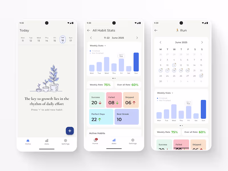 Cover image for Student Habit Tracker Mobile App Design