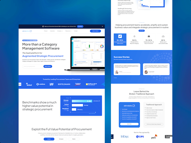 Cover image for Akirolabs Website Design