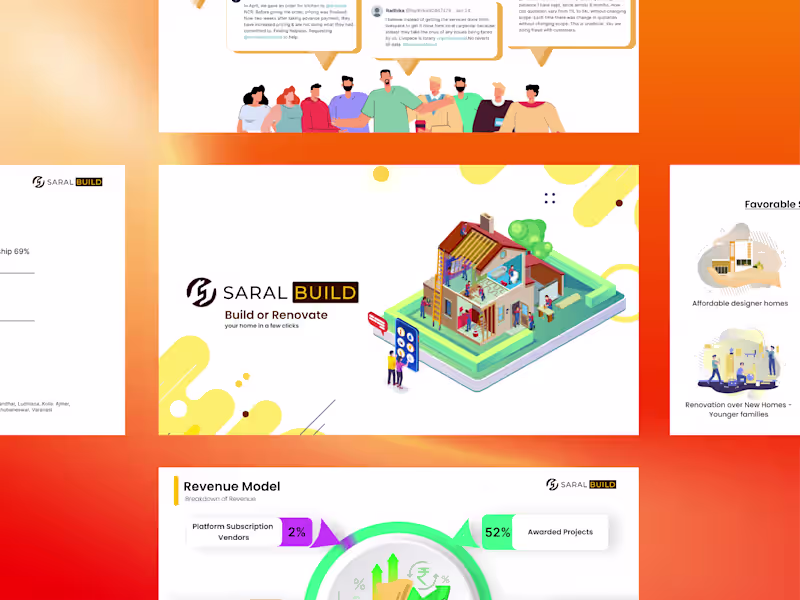 Cover image for Investor Pitch Deck — Home Construction & Renovation Platform