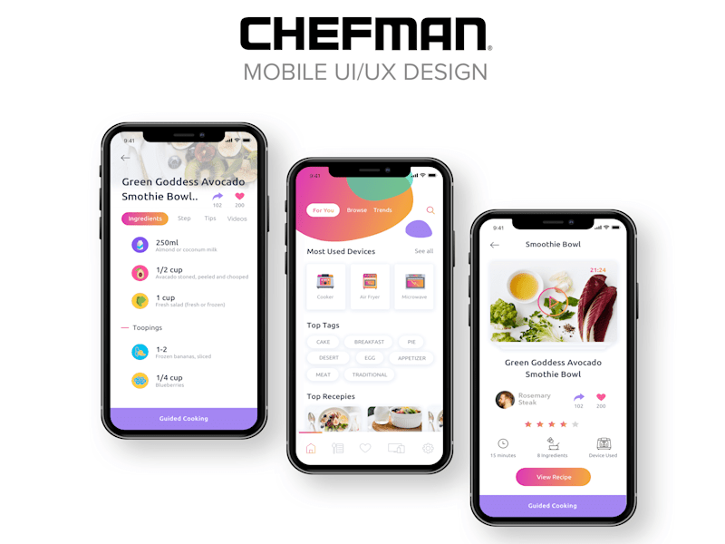 Cover image for Web page design