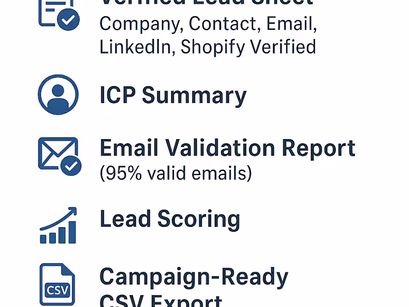 Cover image for B2B Lead Generation & Prospect Research