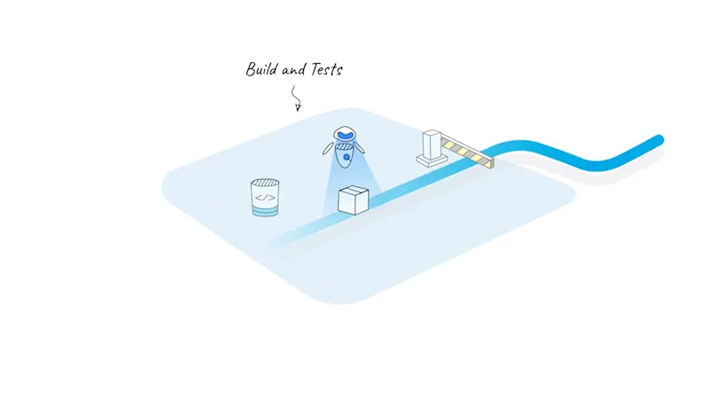 Cover image for Harness Platform on Vimeo