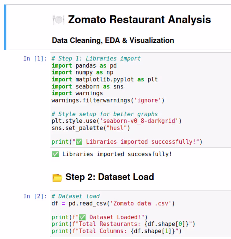 Cover image for Data Analysis & EDA