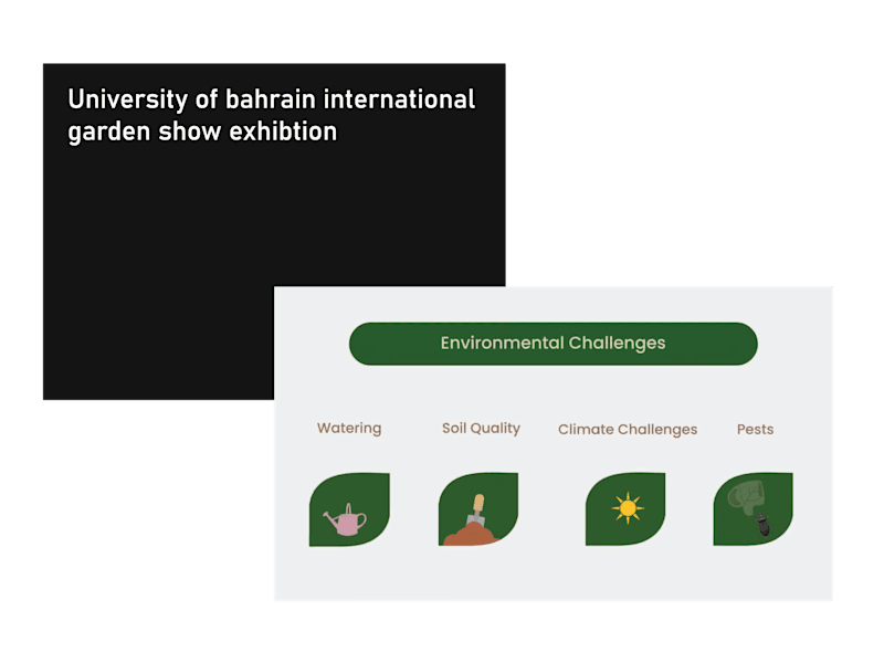Cover image for University of bahrain international garden show exhibtion