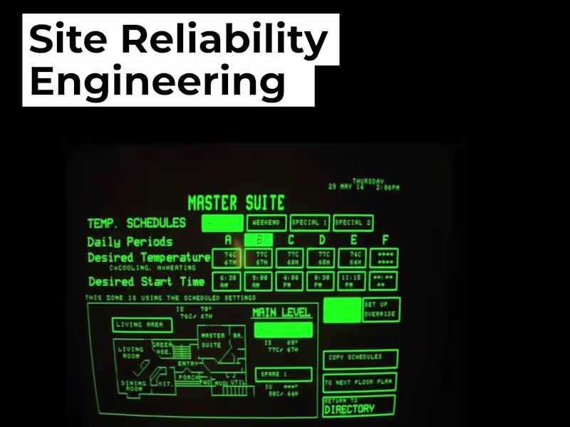 Cover image for Software Architecture Troubleshooting
