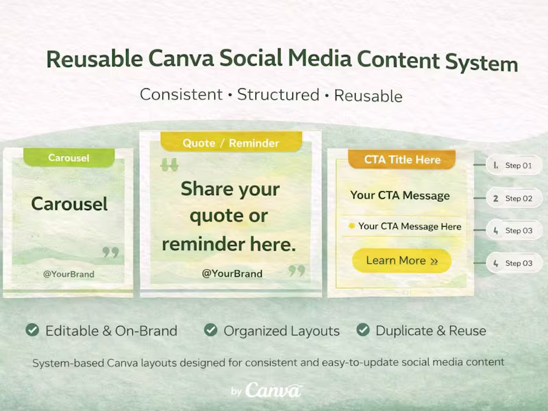 Cover image for Reusable Canva Social Media Content System