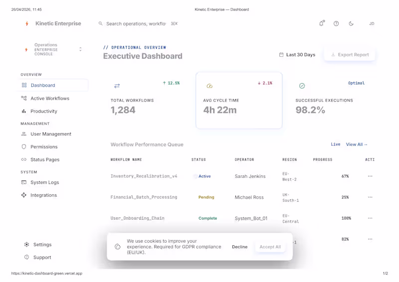 Cover image for AI Integration & Setup Service