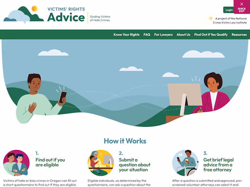 Cover image for Victims Rights Advice was a