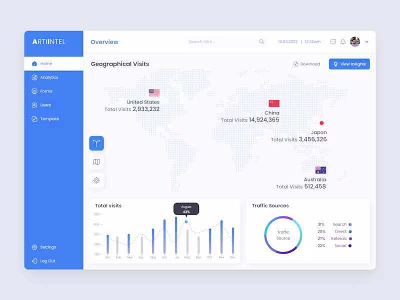 Cover image for AI based monitoring tool Design