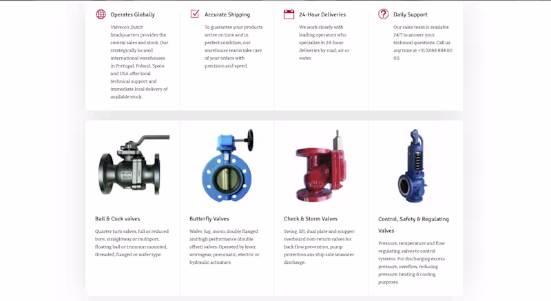 Cover image for Volve Product Website