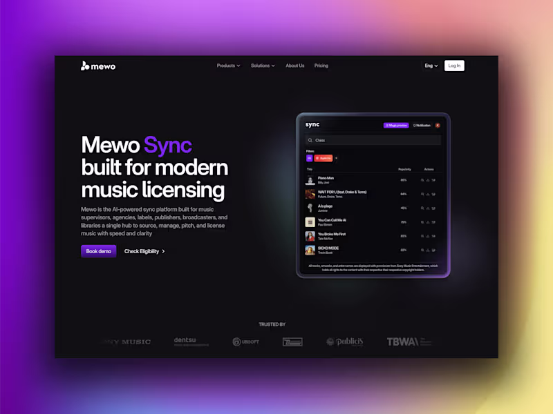 Cover image for Full Website Revamp