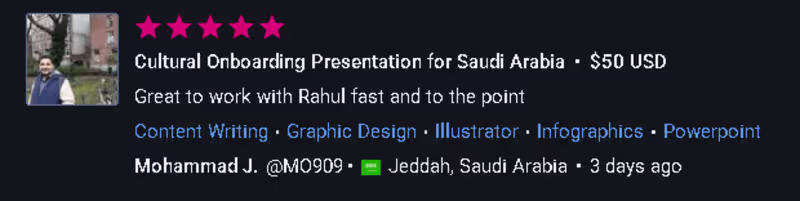 Cover image for Designing a Cultural Onboarding Presentation for Saudi Arabia