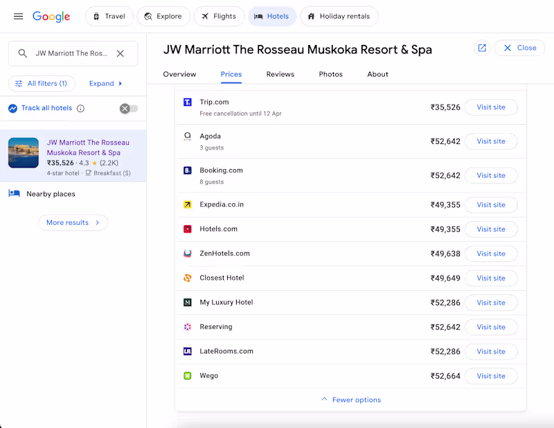 Cover image for Google Hotels Integration Project