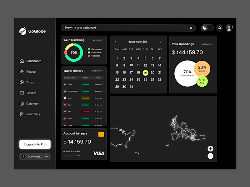Cover image for Travel agency dashboard Ui design in dark mood.